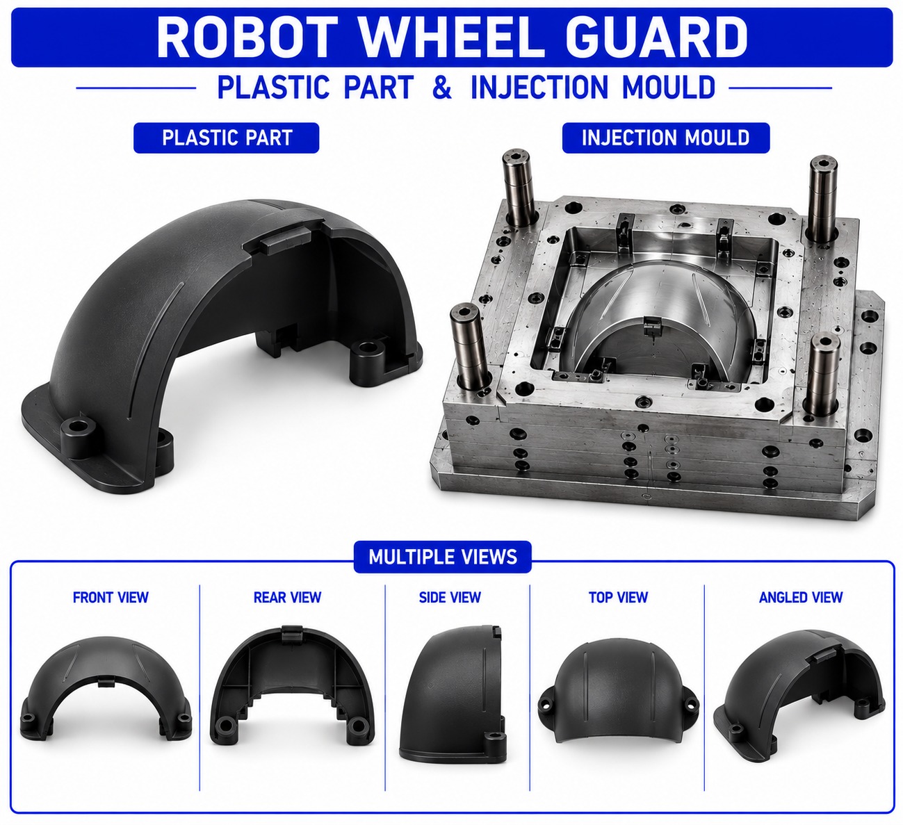 Robot Plastic Wheel Guard Mould and Moulding Services